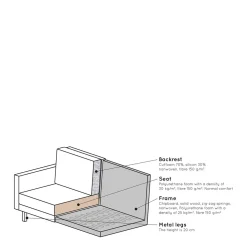 BePureHome Fauteuil Rodeo (Velours)