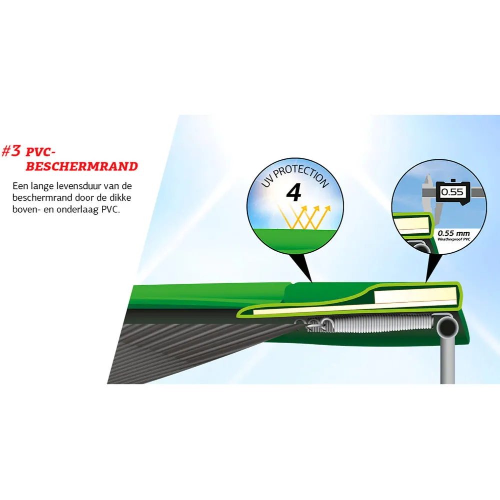 BERG Favorit Trampoline O270 Cm