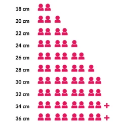 Clearance BK Braadpan Indigo (O26 Cm)