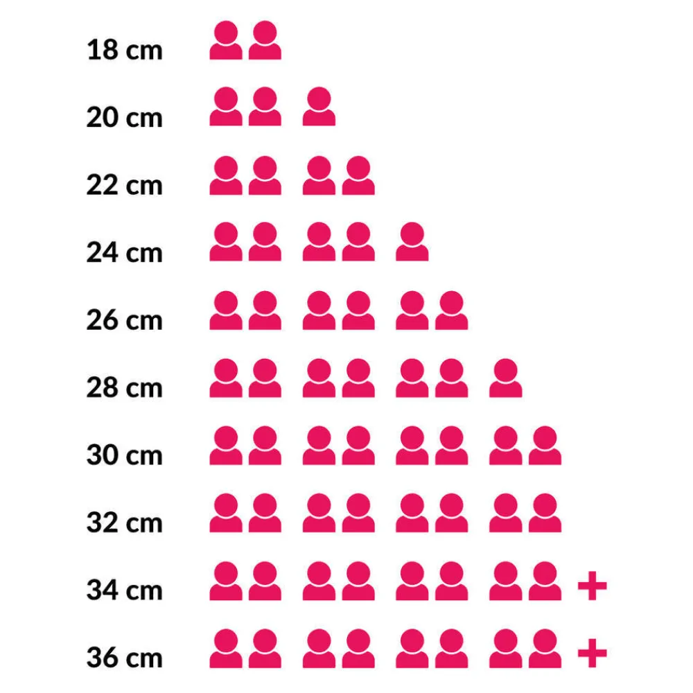 Clearance BK Braadpan Indigo (O26 Cm)