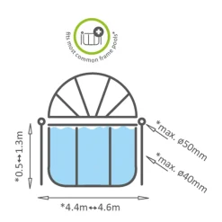 EXIT Zwembad Overkapping O450Cm