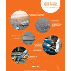 Discount Exotan Plaid Recycled (190X140 Cm)