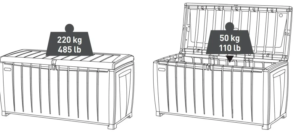 Keter Opbergbox Novel