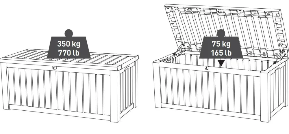 Keter Rockwood Opbergbox