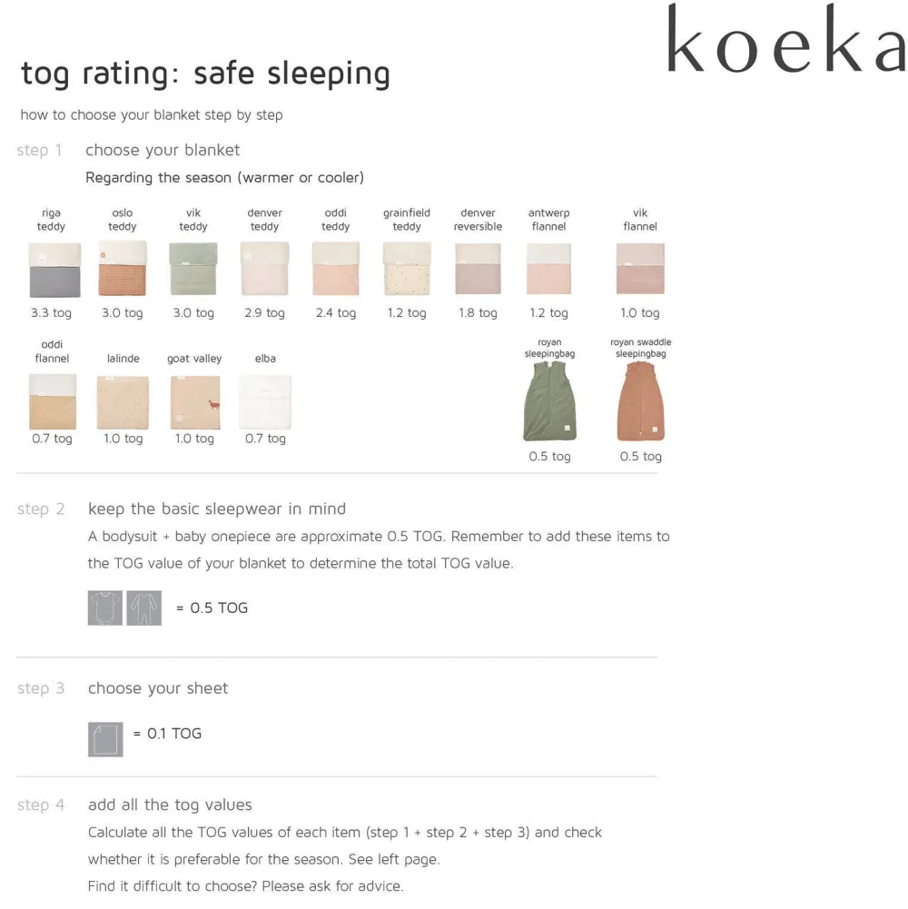 Discount Koeka Oslo Plaid Wafel En Teddy Clay/Pebble (140X200 Cm)