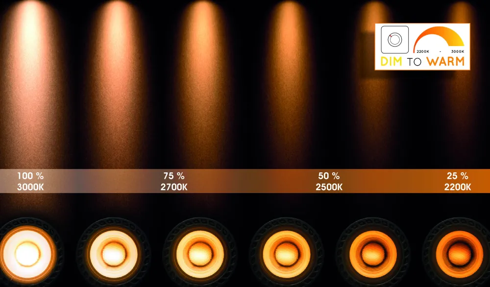 Sale Lucide Plafondlamp Xirax