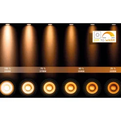 Sale Lucide Plafondlamp Xirax