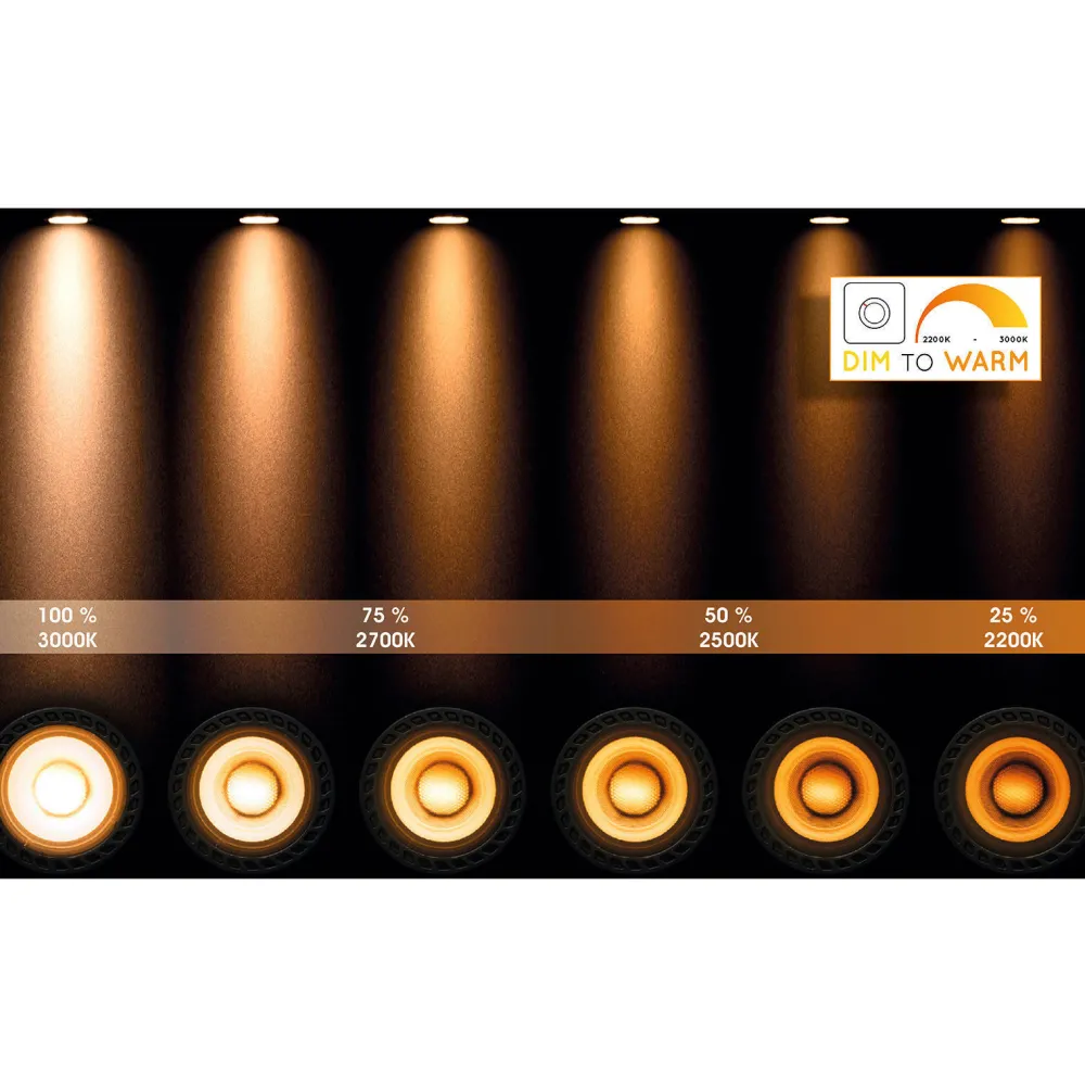 Sale Lucide Plafondlamp Xirax