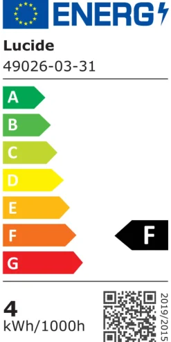 Best Lucide Wandlamp Xio