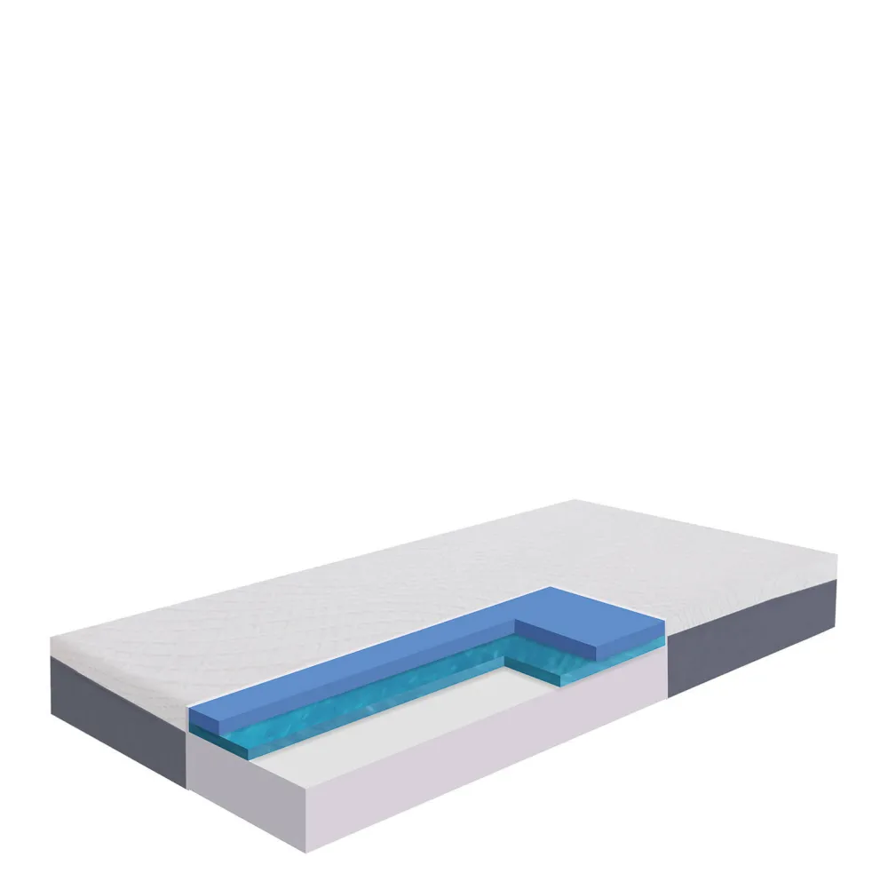 Sale Maxi Traagschuimmatras Foam (140X200 Cm)