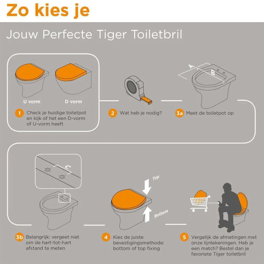 Tiger Toiletbril Blackwash