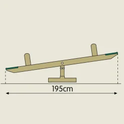 TP forest Bouncy Wipwap Bouncy