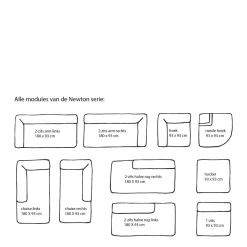 Hot Wehkamp Home Newton Modulair Bankelement (2-Zits Arm Links)