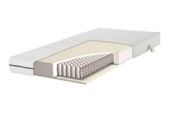Clearance Wehkamp Home Pocketveringmatras Premium Koudschuim Medium (90X200 Cm)