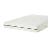 Best Wehkamp Home Pocketveringmatras Premium Koudschuim Medium (140X200 Cm)