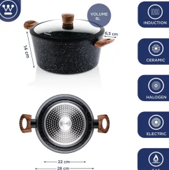 Best Westinghouse Pannenset