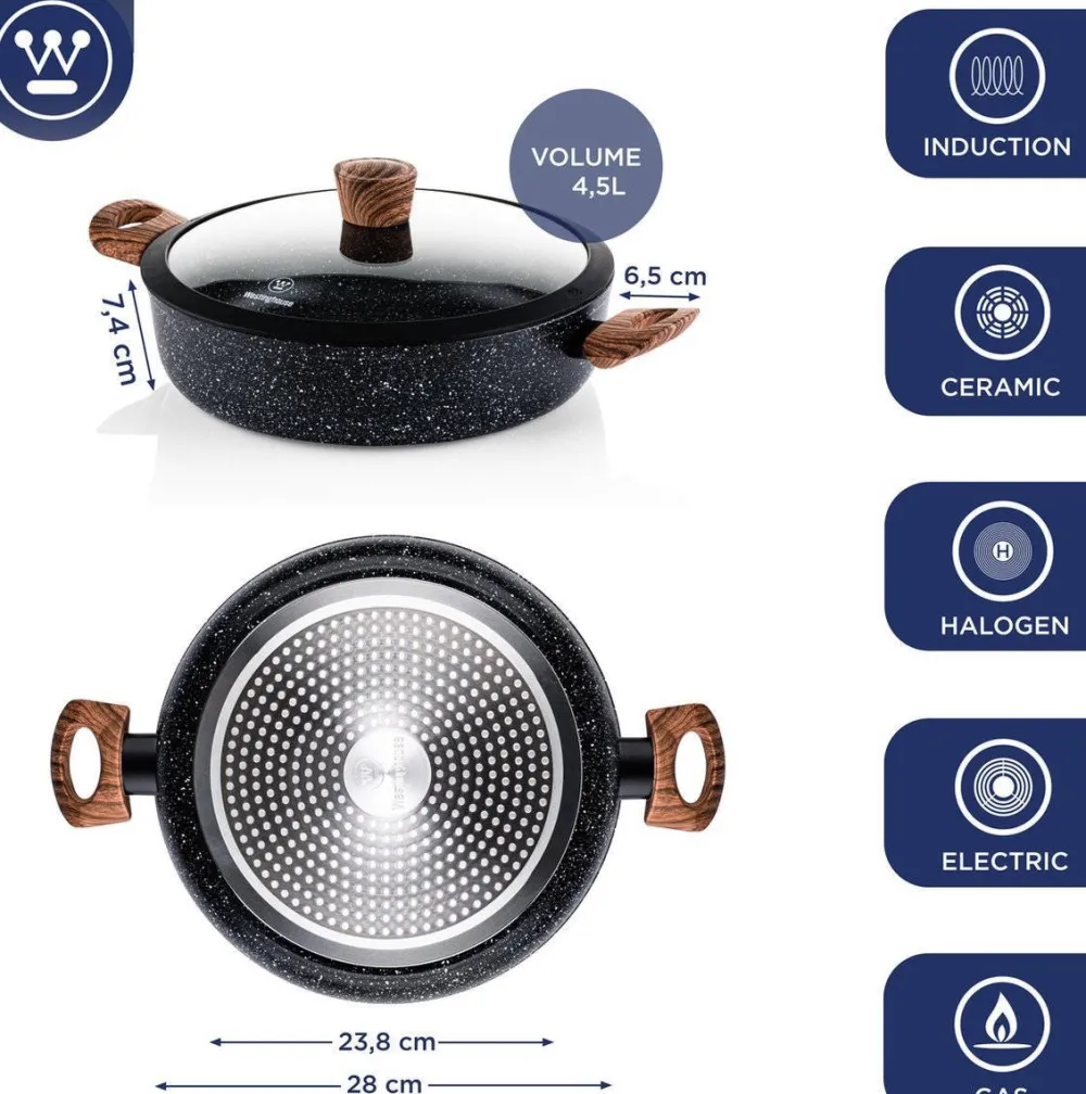 Best Westinghouse Pannenset