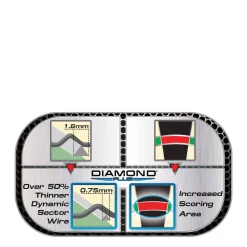 Winmau Diamond Wired Dartbord