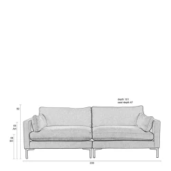 New Zuiver 3-Zitsbank Summer